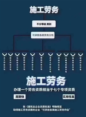 云南德旺財務管理勞務服務 專業(yè)財務解決方案的領航者