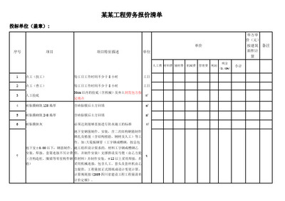 勞務服務報價表優(yōu)化指南 從成本結(jié)構(gòu)到贏利策略的實戰(zhàn)模板